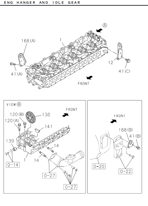 Partial Engine